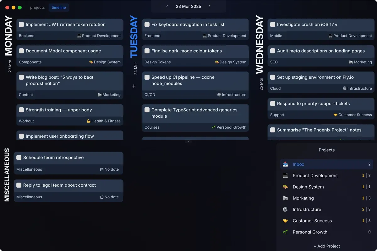 The weekly timeline in the Will Be Done desktop app